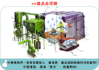 现代化环保喷砂设备的应用与发展趋势研究